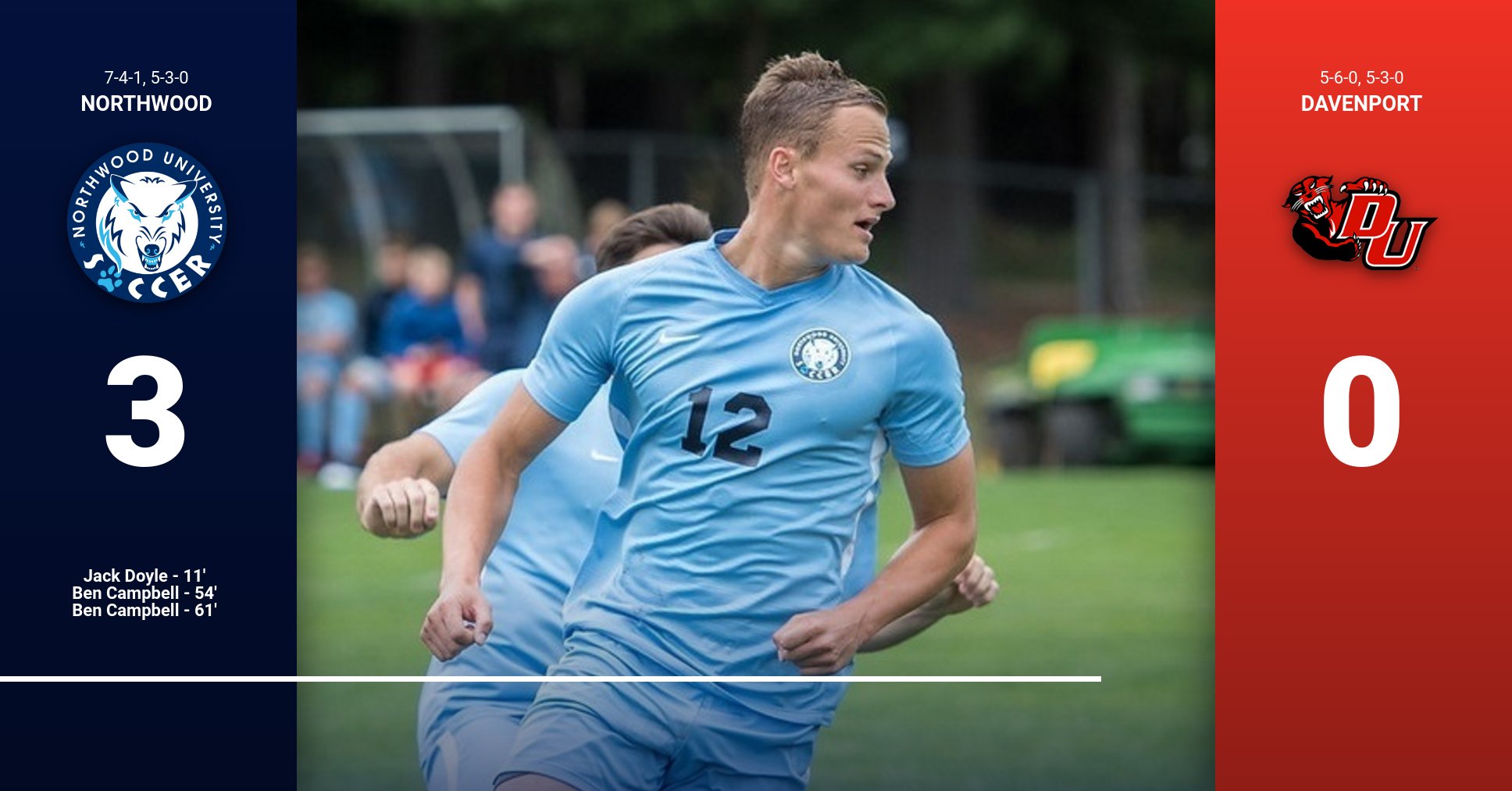 NU 3, DU 0