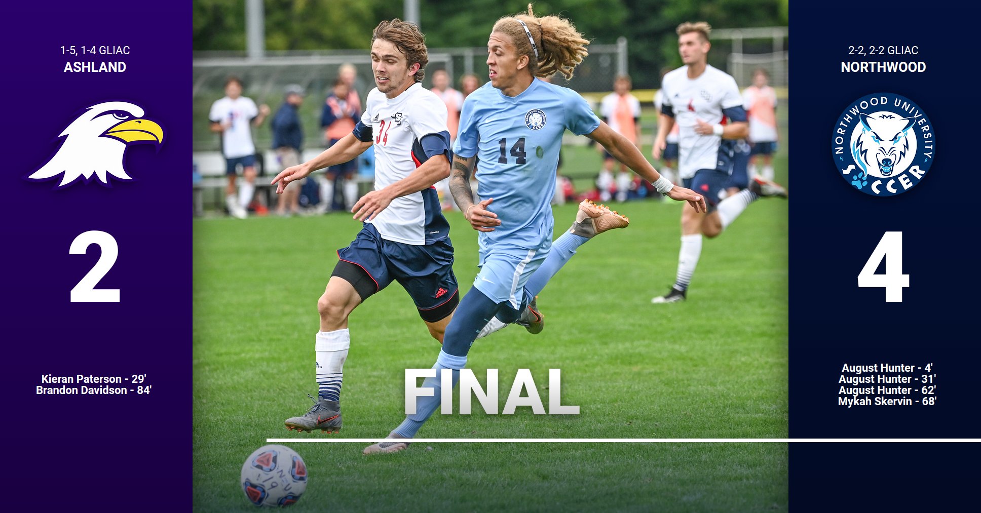 August Hunter Hat-Trick Leads Men's Soccer To 4-2 Win Over Ashland