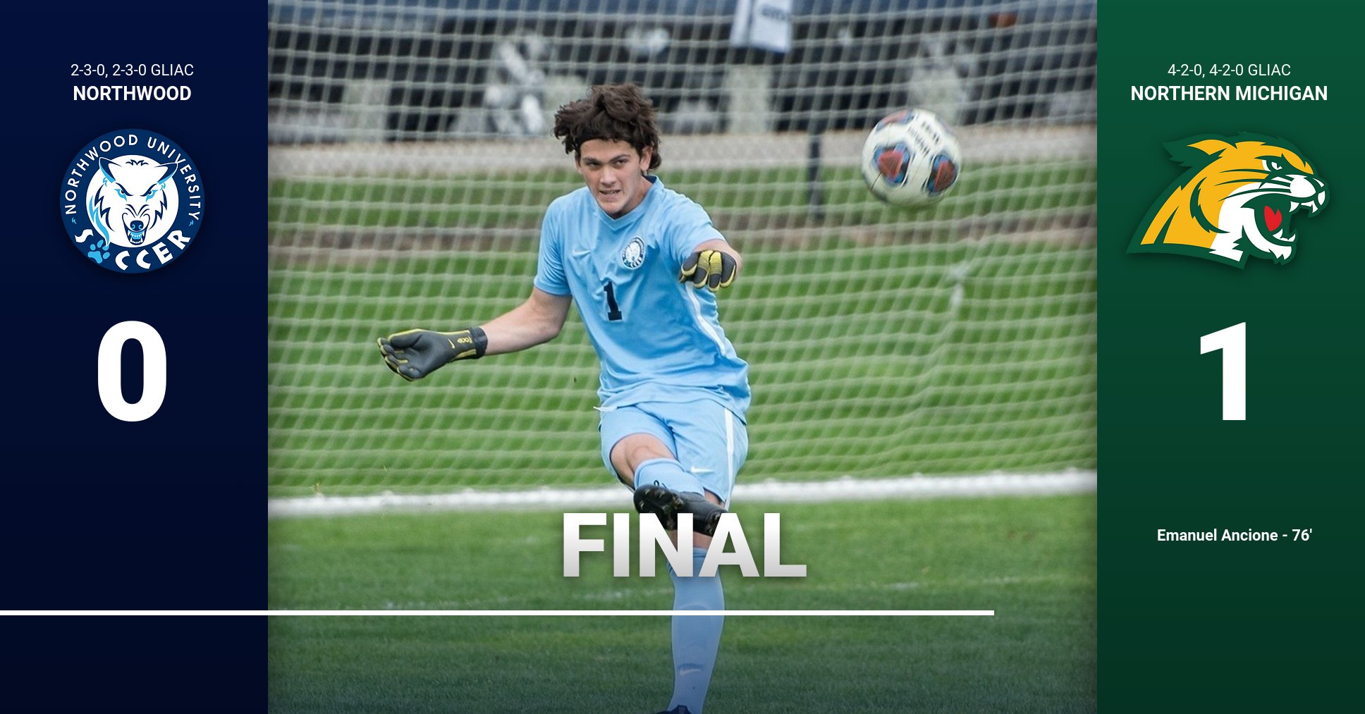 Men's Soccer Falls At Northern Michigan 1-0
