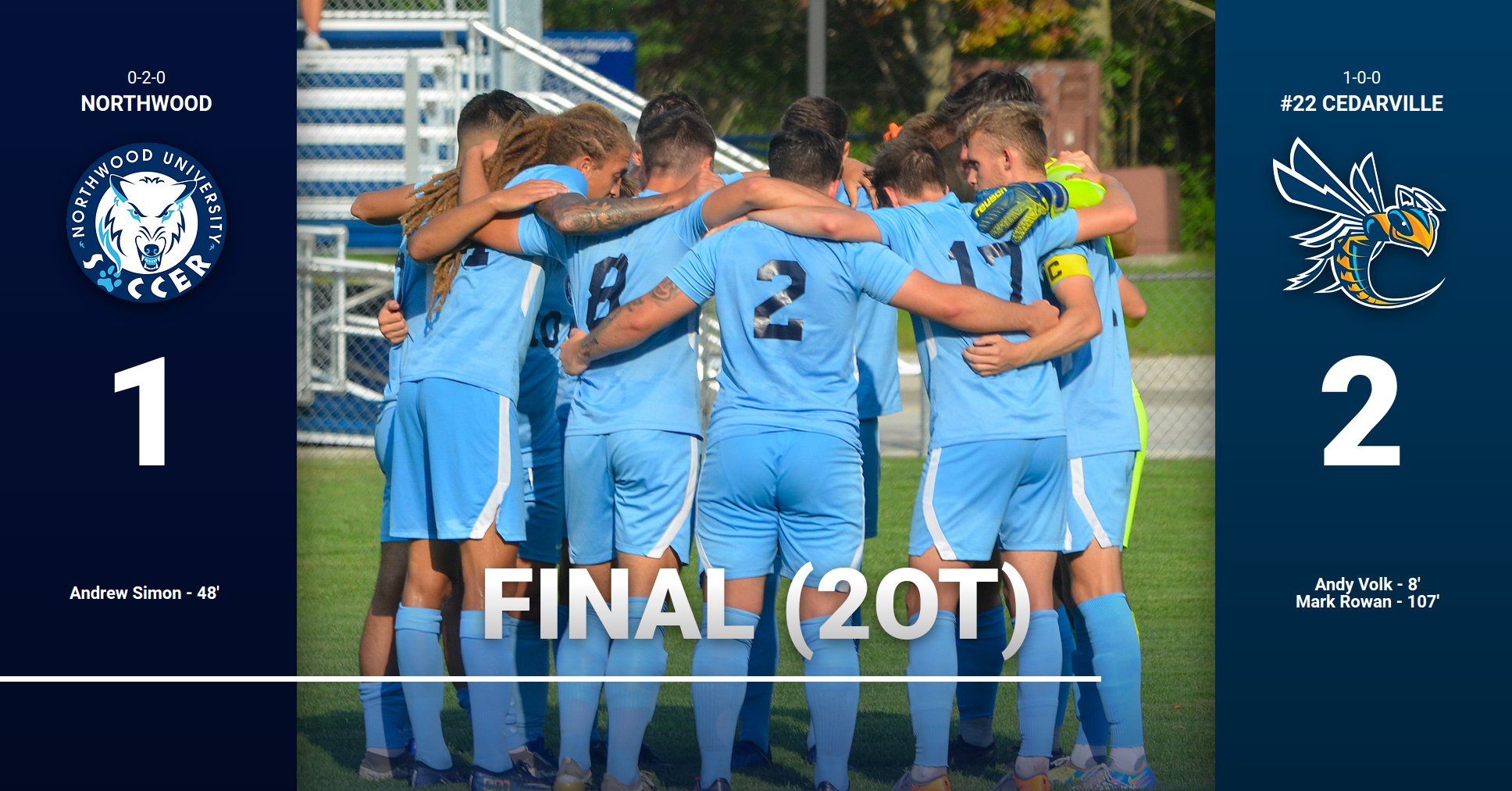 Men's Soccer Falls In Double Overtime 2-1 At No. 22 Cedarville
