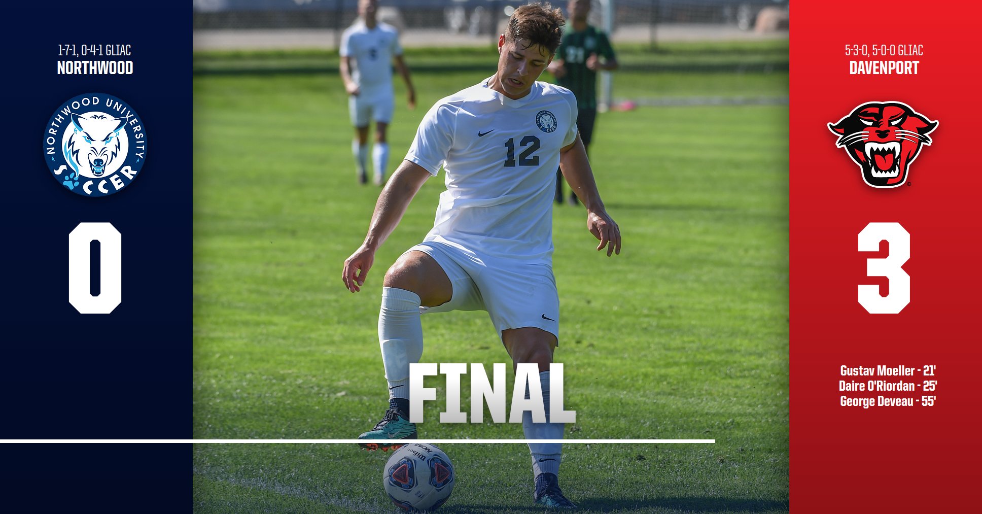 Men's Soccer Drops 3-0 Match At Davenport