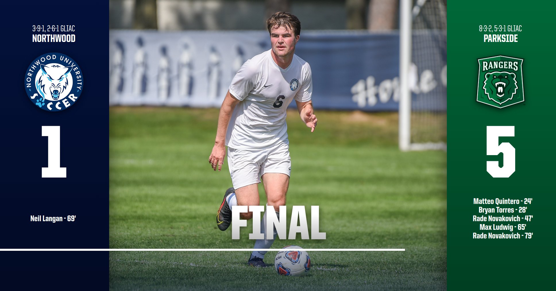Men's Soccer Drops 5-1 Match At Parkside