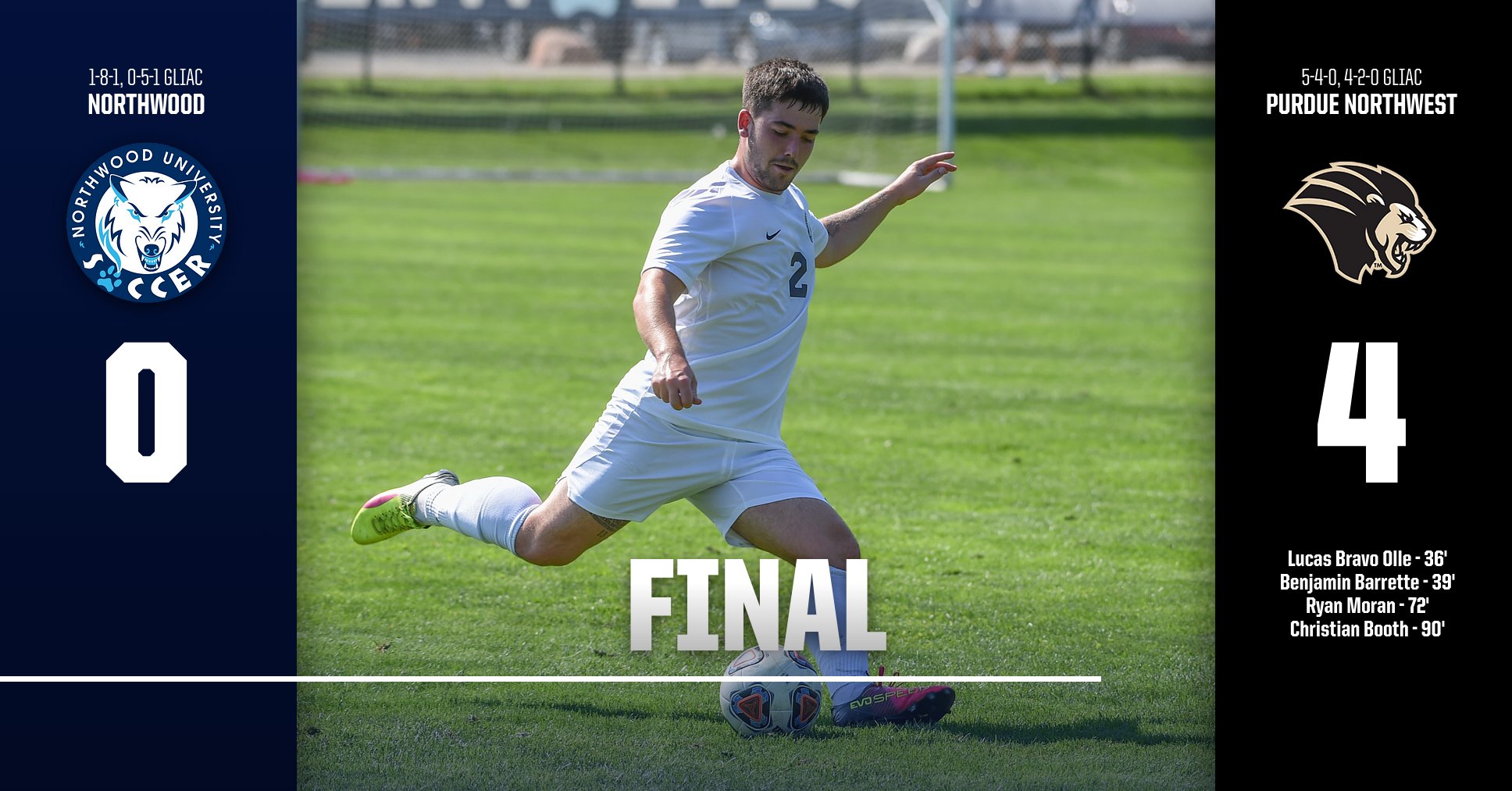 Men's Soccer Drops 4-0 Match At Purdue Northwest