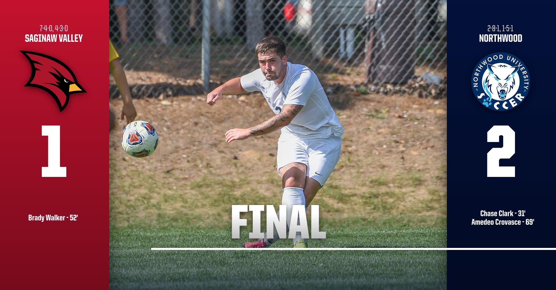 Men's Soccer Defeats Saginaw Valley 2-1