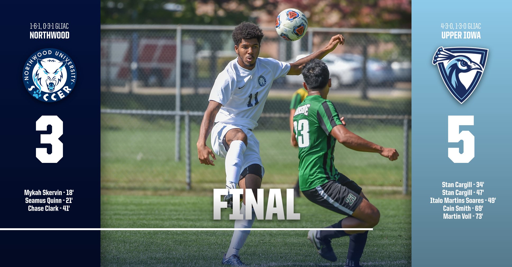Men's Soccer Falls To Upper Iowa 5-3