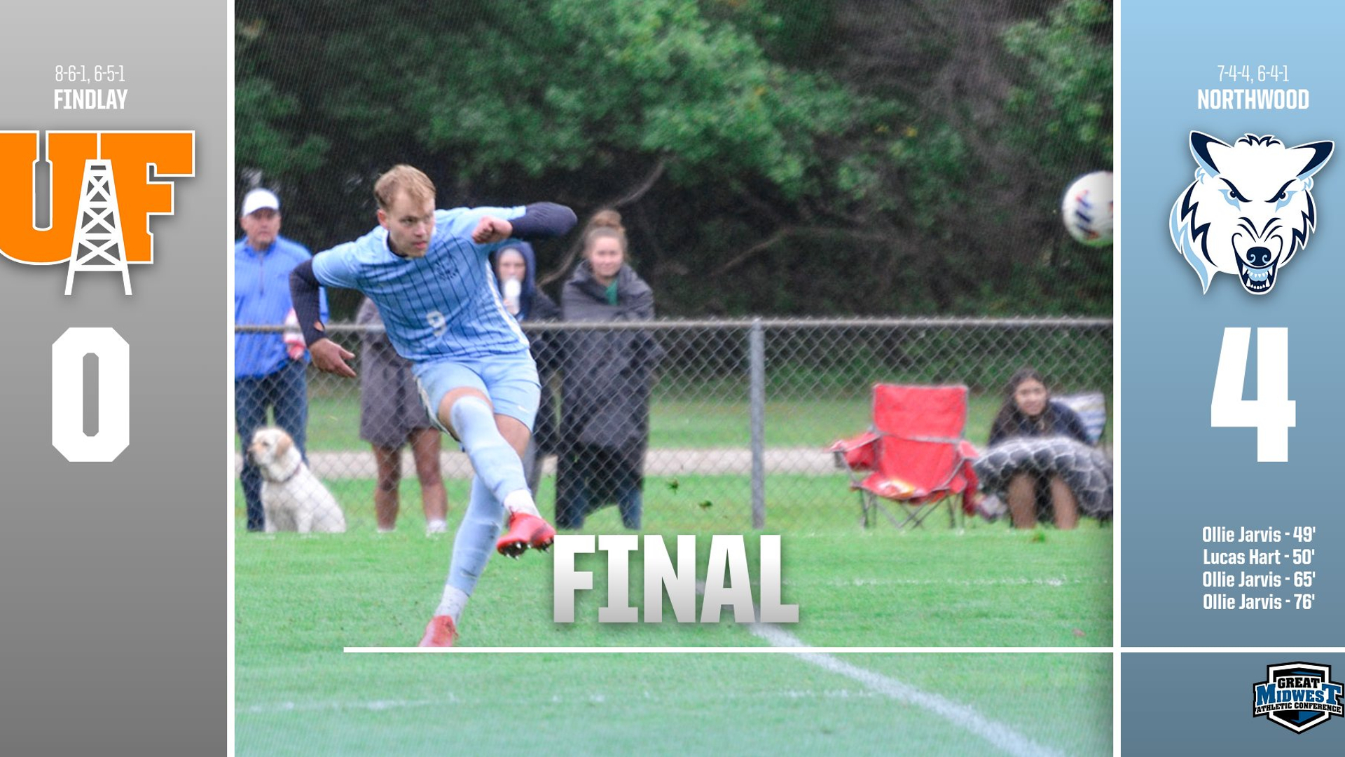 Jarvis' Second Half Hat Trick Propels Men's Soccer Past Findlay, 4-0