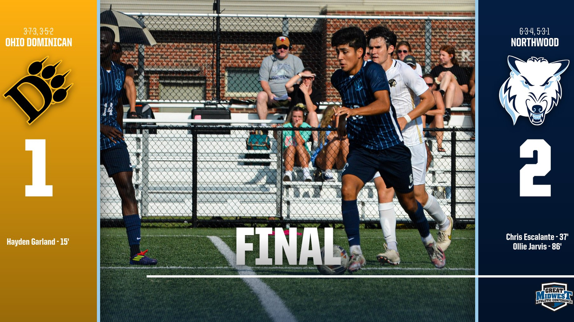 Jarvis Scores Late Game Winner As Men's Soccer Survives Versus ODU, 2-1