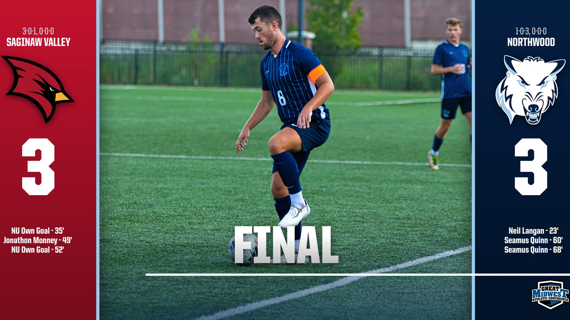 Quinn Pushes Men's Soccer To A Wild Draw Versus SVSU, 3-3