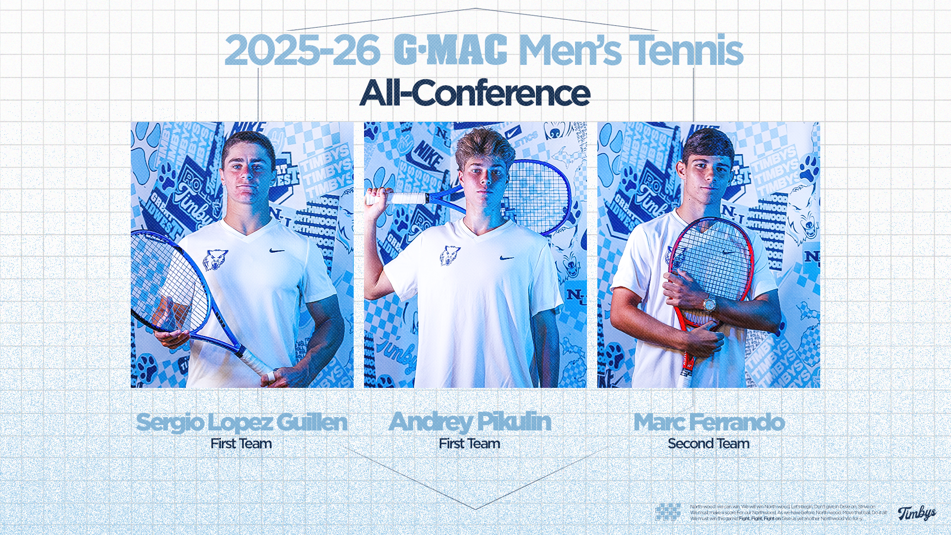 Men's Tennis Places Three On All-Great Midwest Team