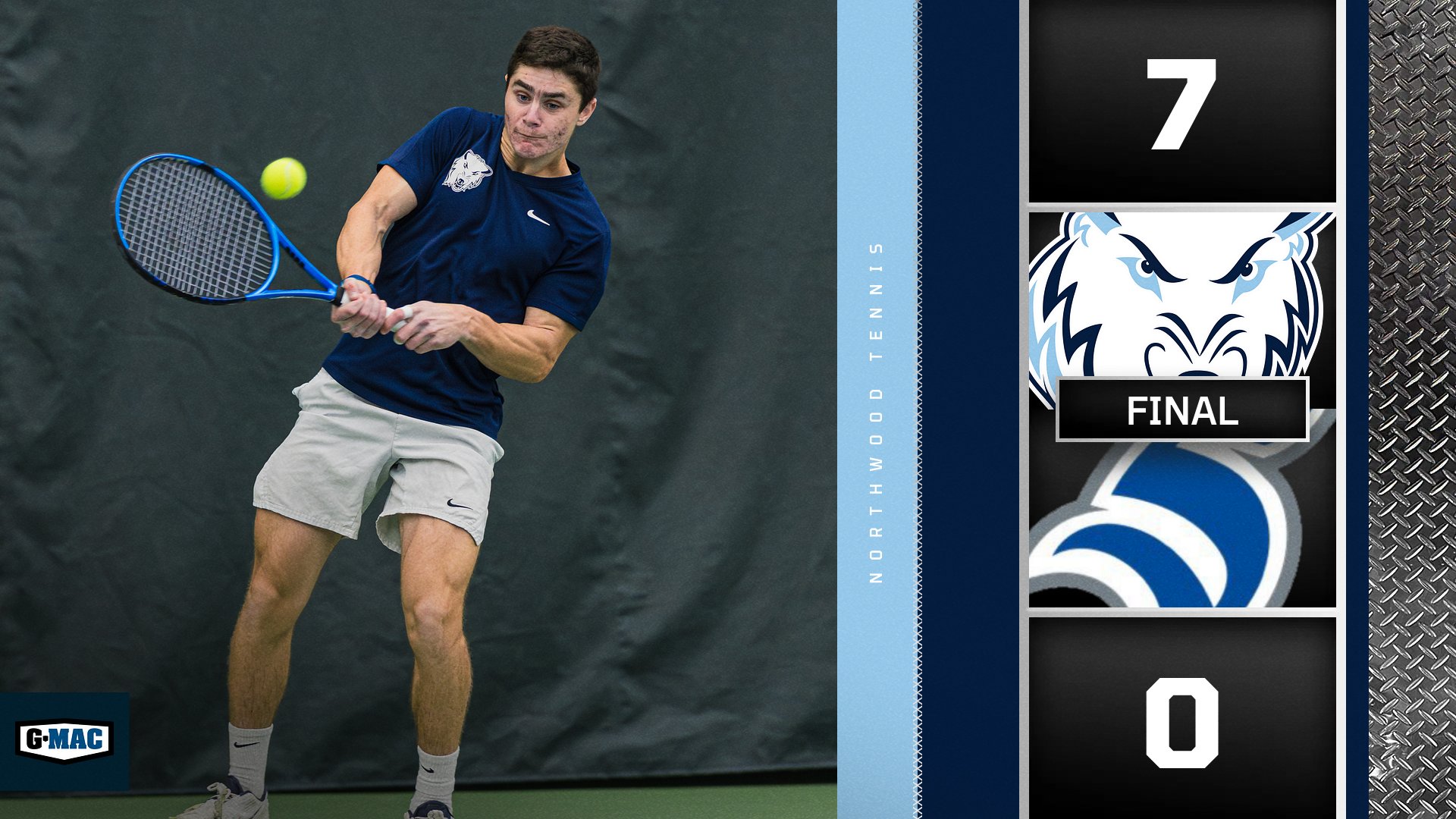 Men's Tennis Defeats Thomas More 7-0