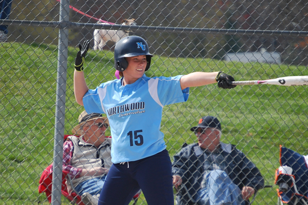 Softball Splits At Ohio Dominican To Open GLIAC Play