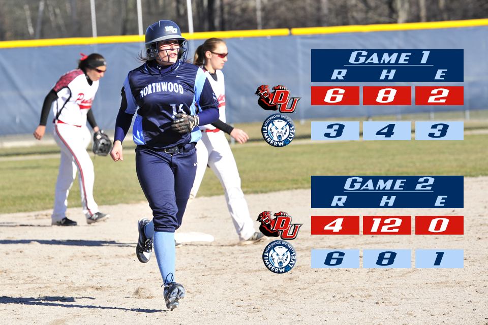 Softball Splits A Pair Against Davenport