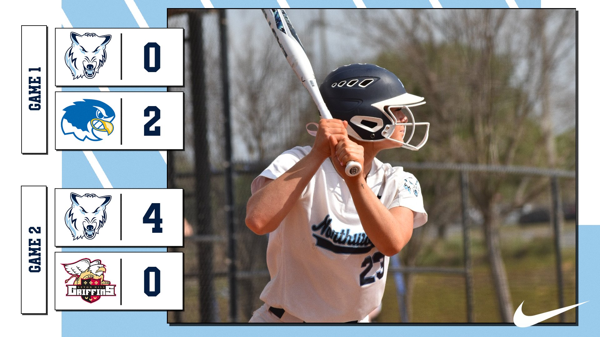 Softball Splits During Day Five Action In Florida