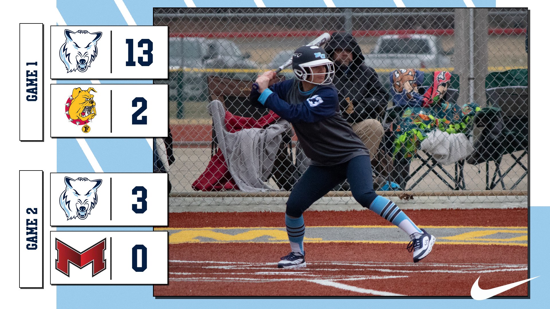 Softball Goes 2-0 On Day Two Of The Music City Invitational