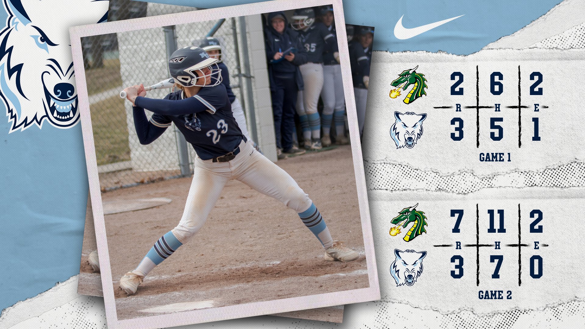Softball Splits Series Versus Tiffin On Chilly Day In Midland