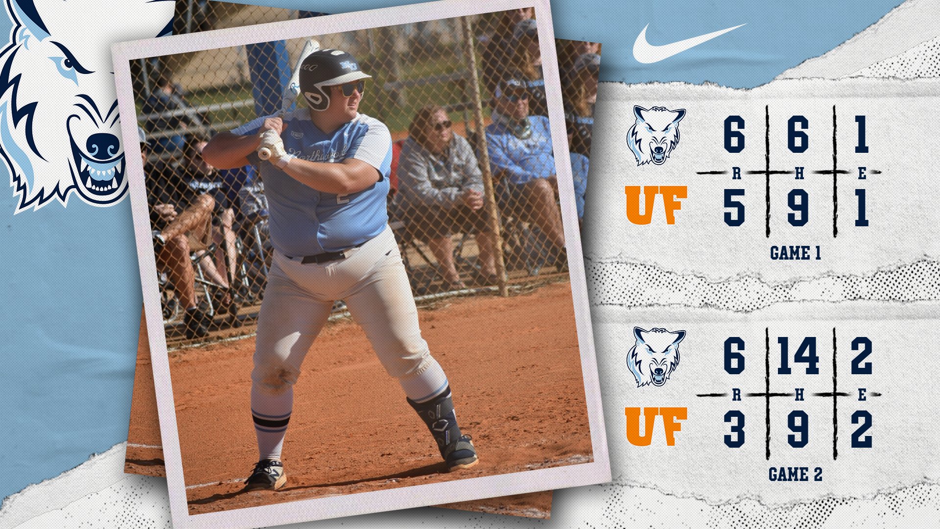 Softball Stays Hot, Sweeping Findlay To Stay Unbeaten In Conference Play