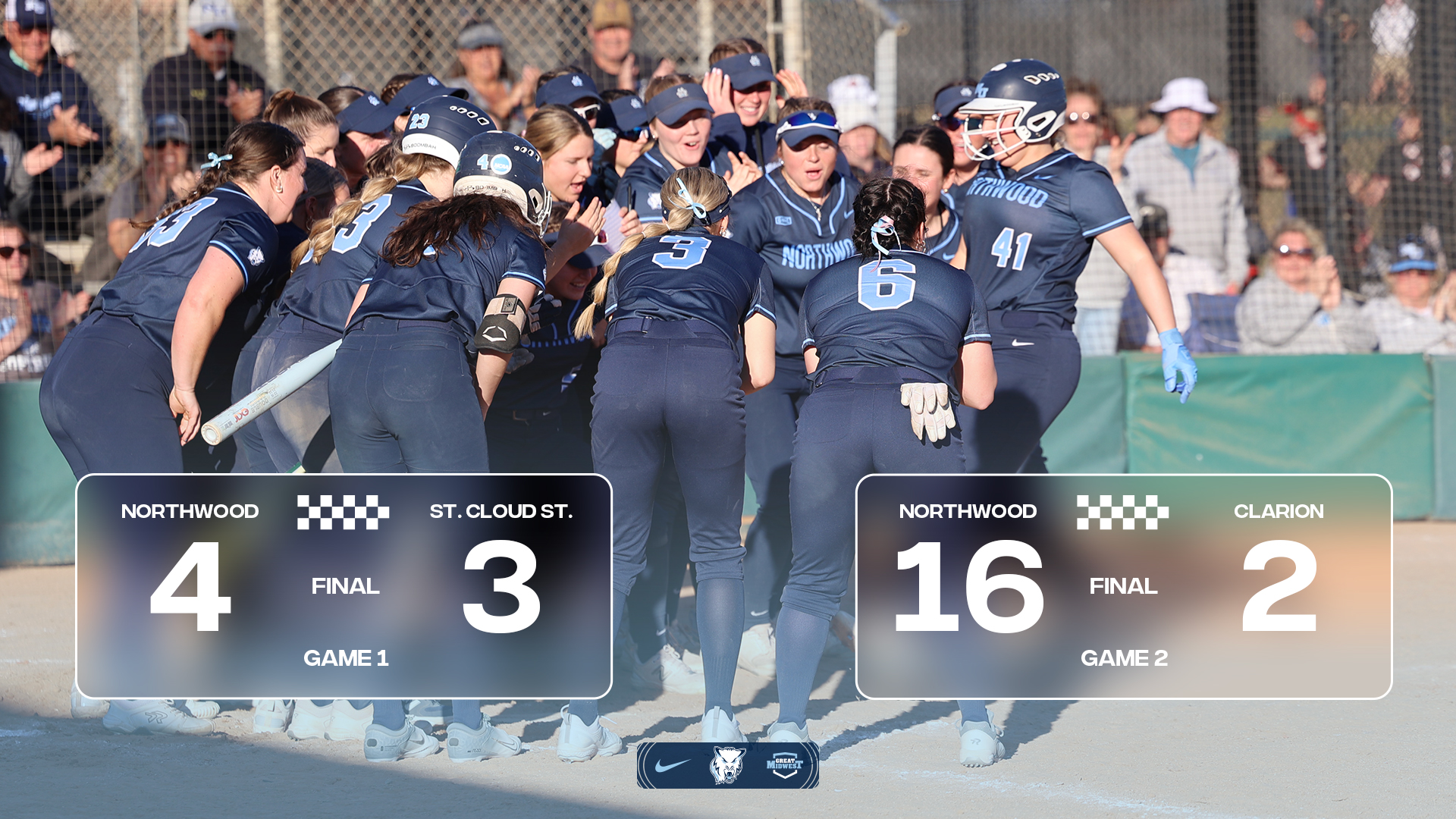 Softball Sweeps First Day In Florida