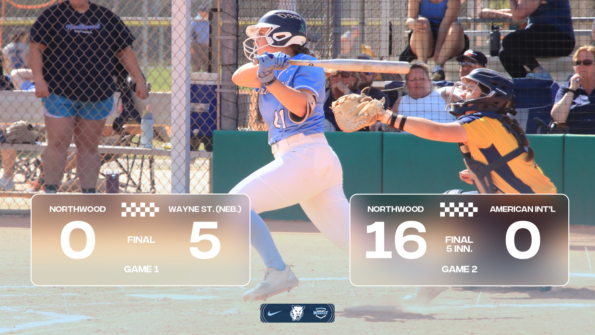 Softball Bounces Back To Take Split On Day Six In Florida