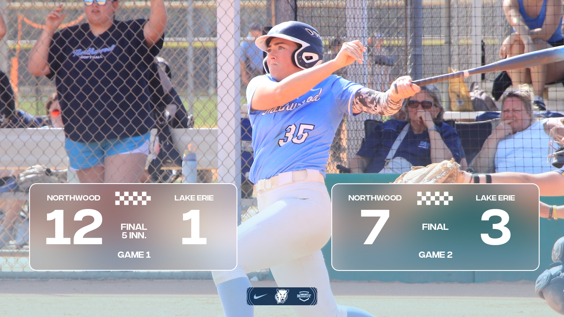 Softball Takes Care Of Business, Earning Series Sweep At Lake Erie