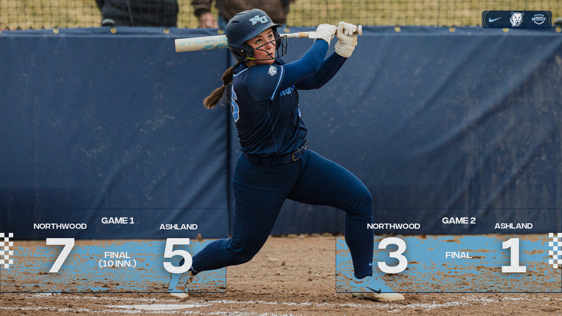 Softball Battles For A Big Road Sweep Over Ashland
