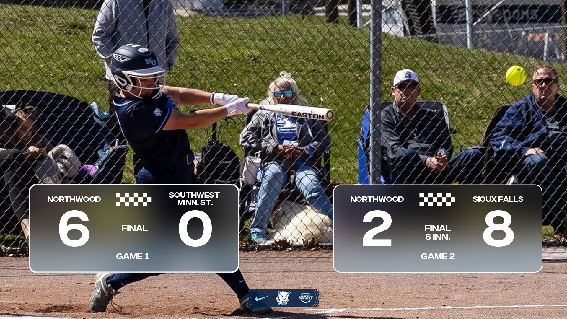 Softball Splits Florida Doubleheader To Open Southern Trip
