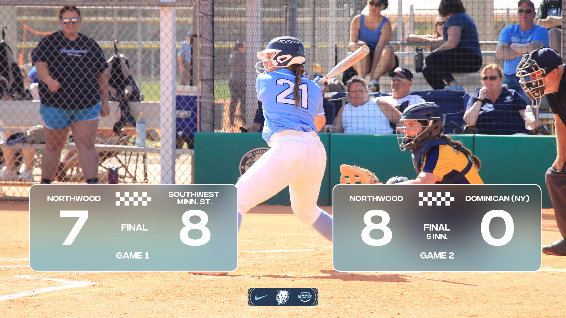 Softball Seals Game Two In Five As Timberwolves Split Day Two In Florida