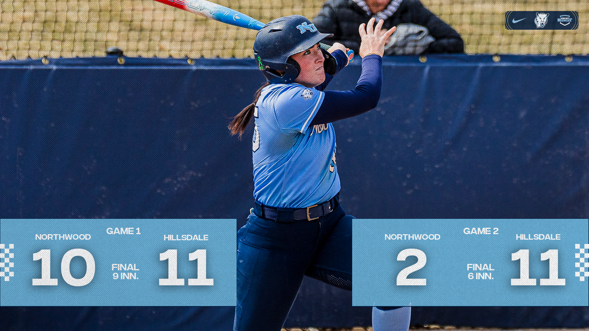 Miscues Cost Softball In Doubleheader Sweep Versus Hillsdale