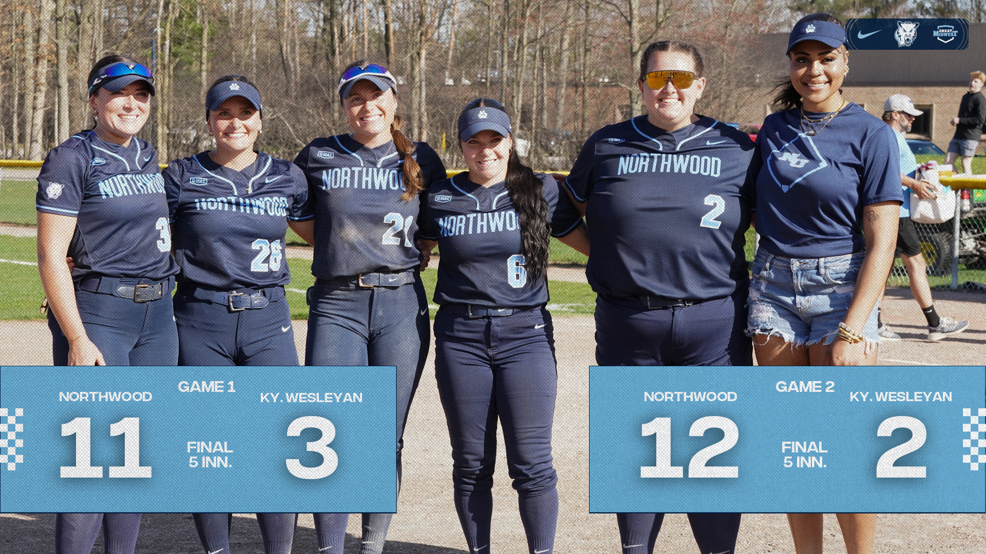 Softball Shows Pop In Sweep Of Kentucky Wesleyan On Senior Day