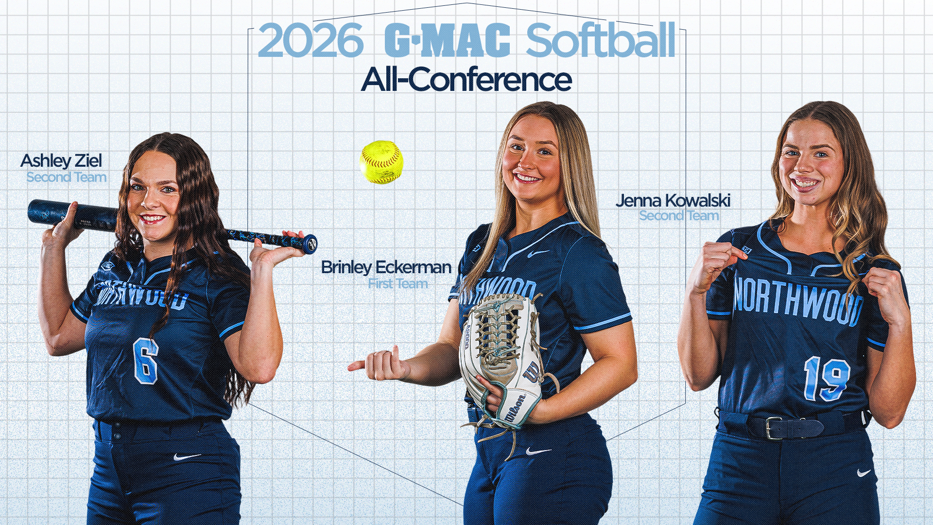 Softball Earns Three All-G-MAC Honorees; Freshman Duo, Eckerman And Kowalski Headline All-Conference Selections