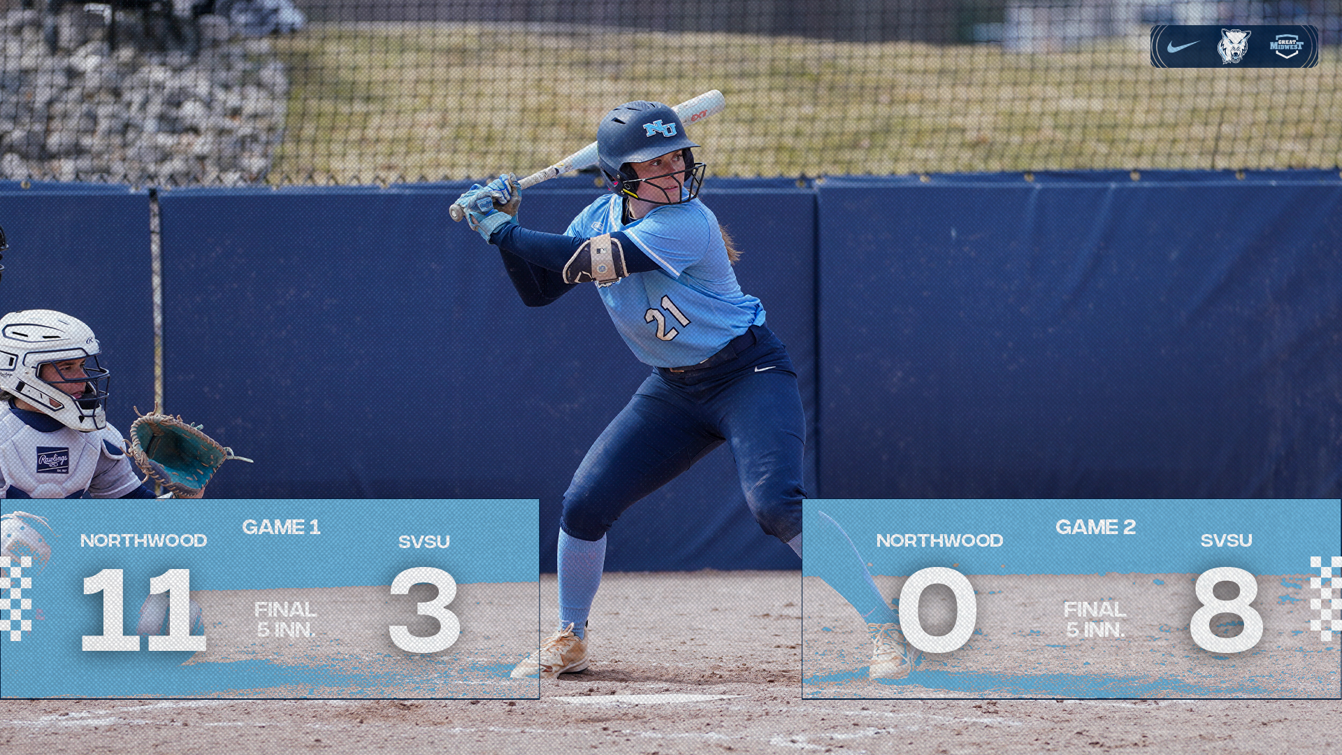 Northwood Takes Split At (RV) Saginaw Valley St.
