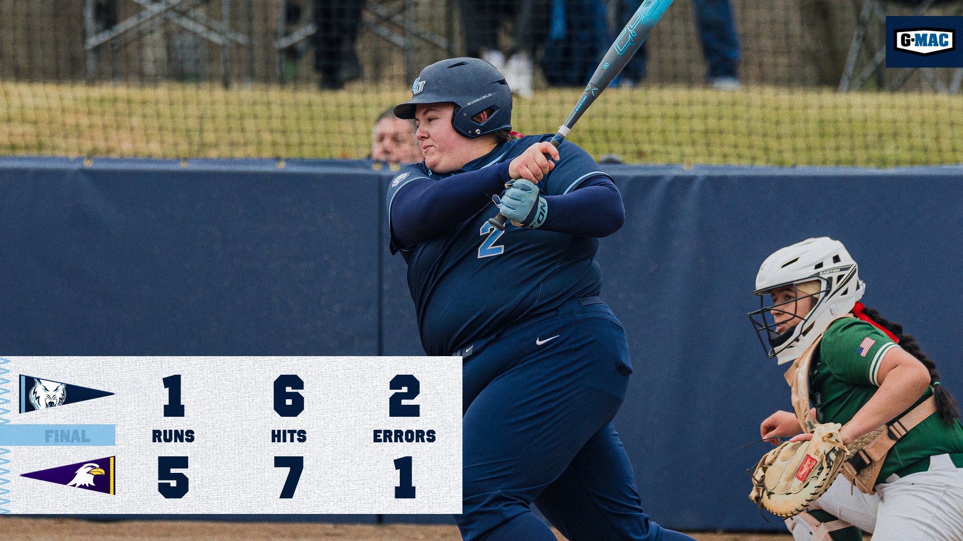 Softball Drops 5-1 Contest To Ashland In G-MAC Tournament Opener