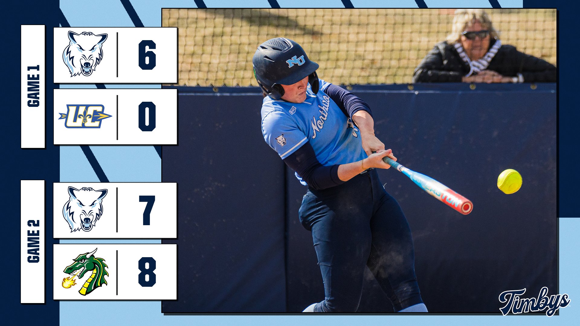 Softball Ends Season With 6-0 Win Over Ursuline 6-0 Before Dropping Tough 8-7 Contest To Tiffin