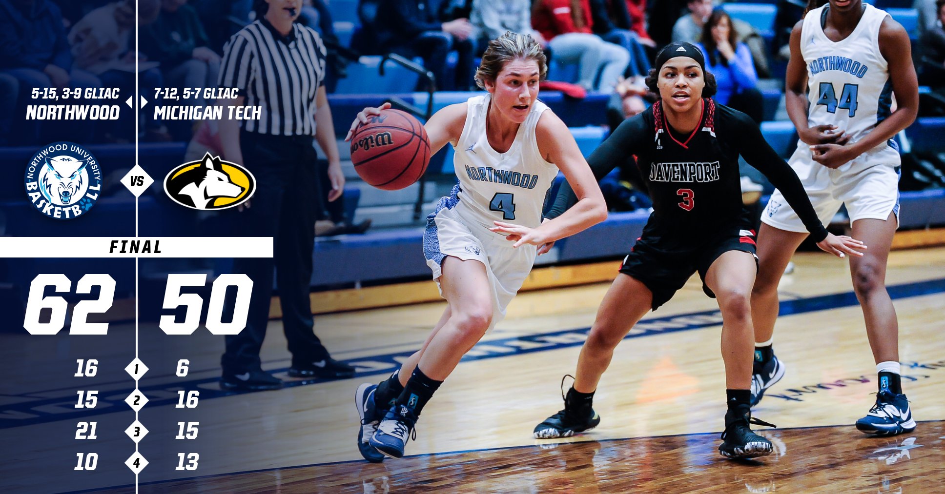 Women's Basketball Defeats Michigan Tech 62-50
