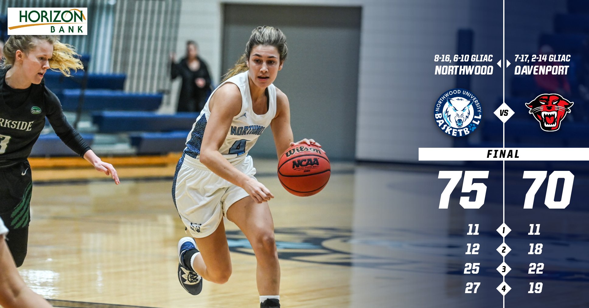 Women's Basketball Earns 75-70 Road Win At Davenport