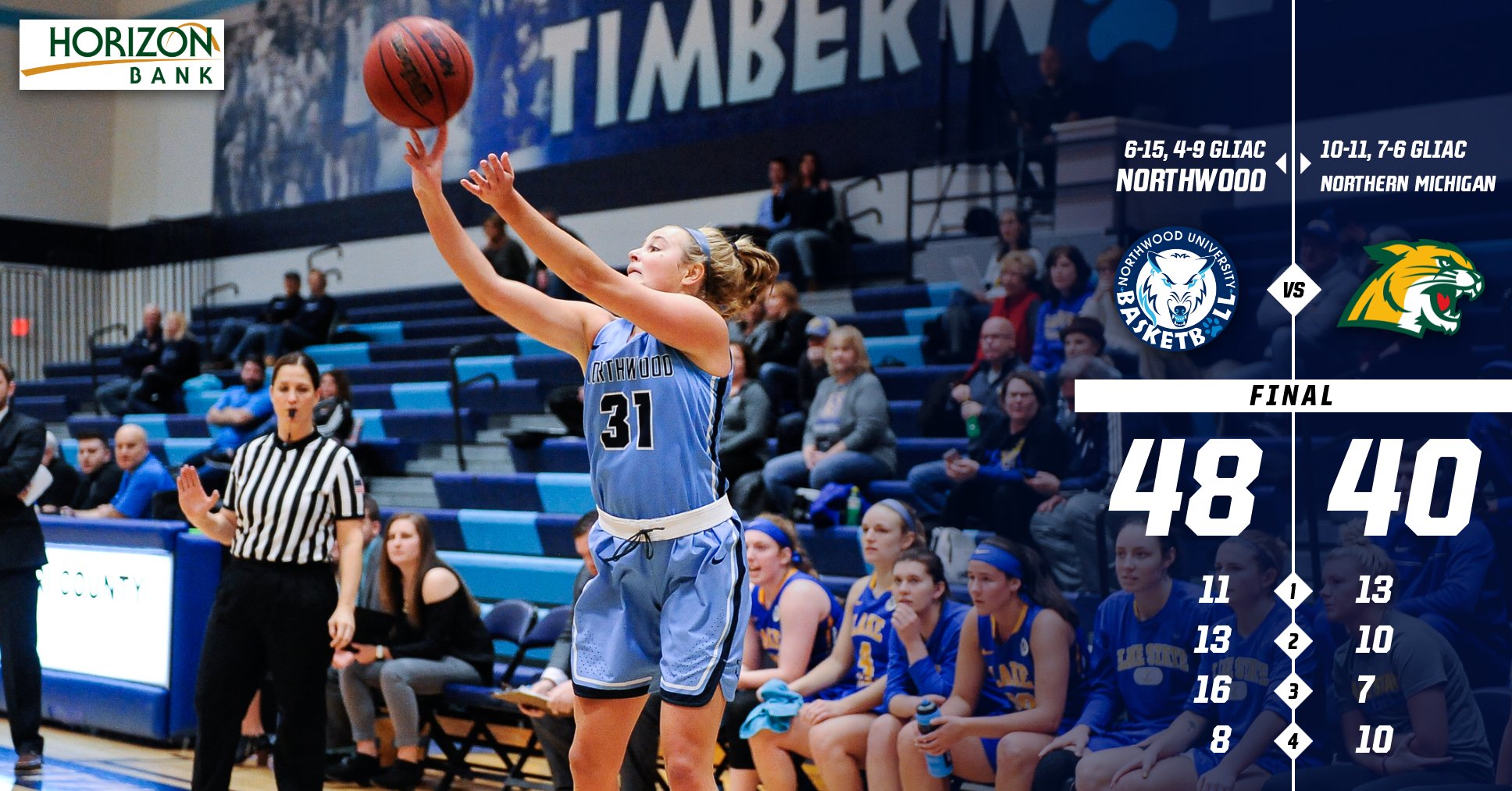 Women's Basketball Defeats Northern Michigan 48-40