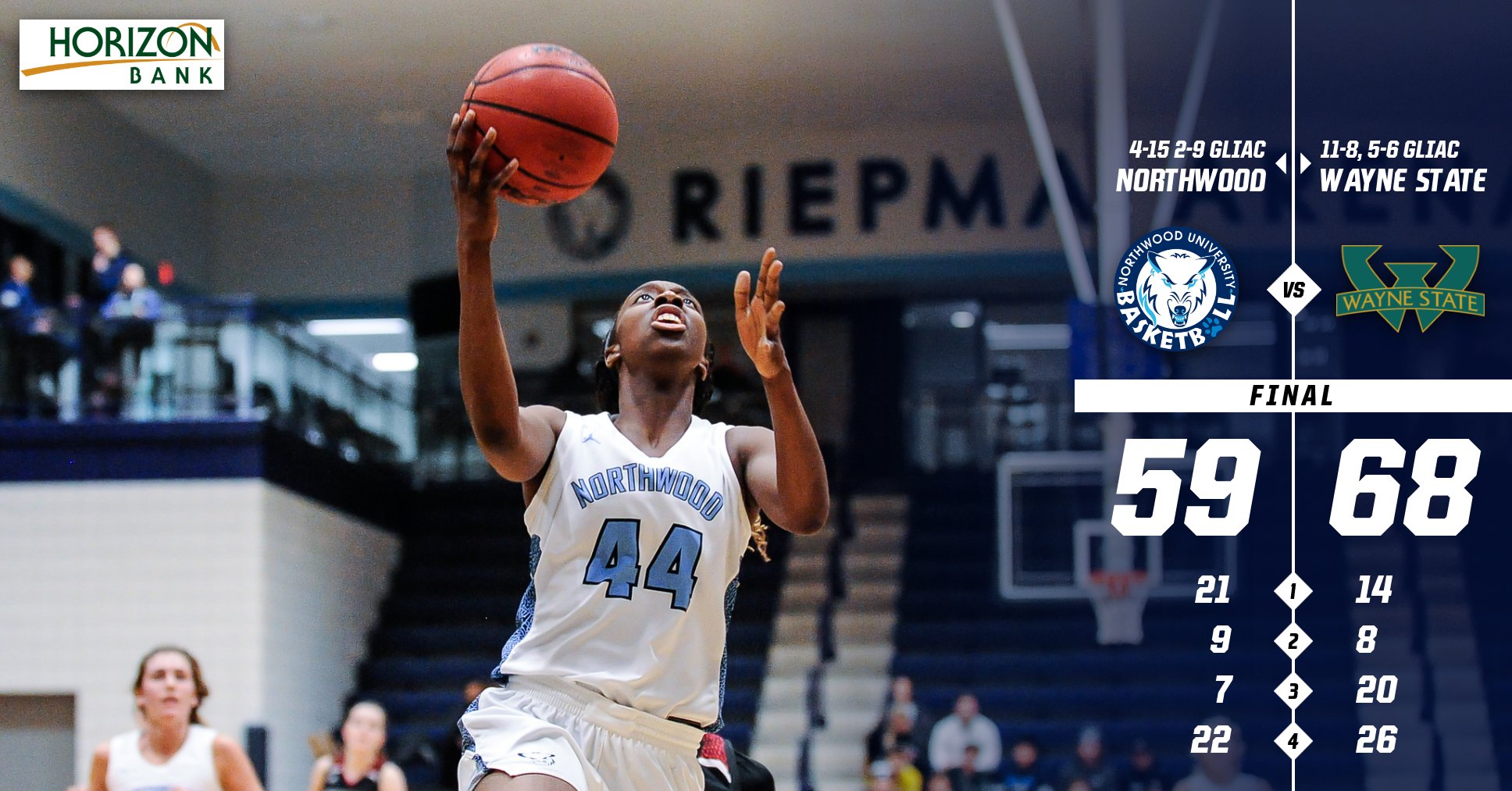 Women's Basketball Falls At Wayne State 68-59