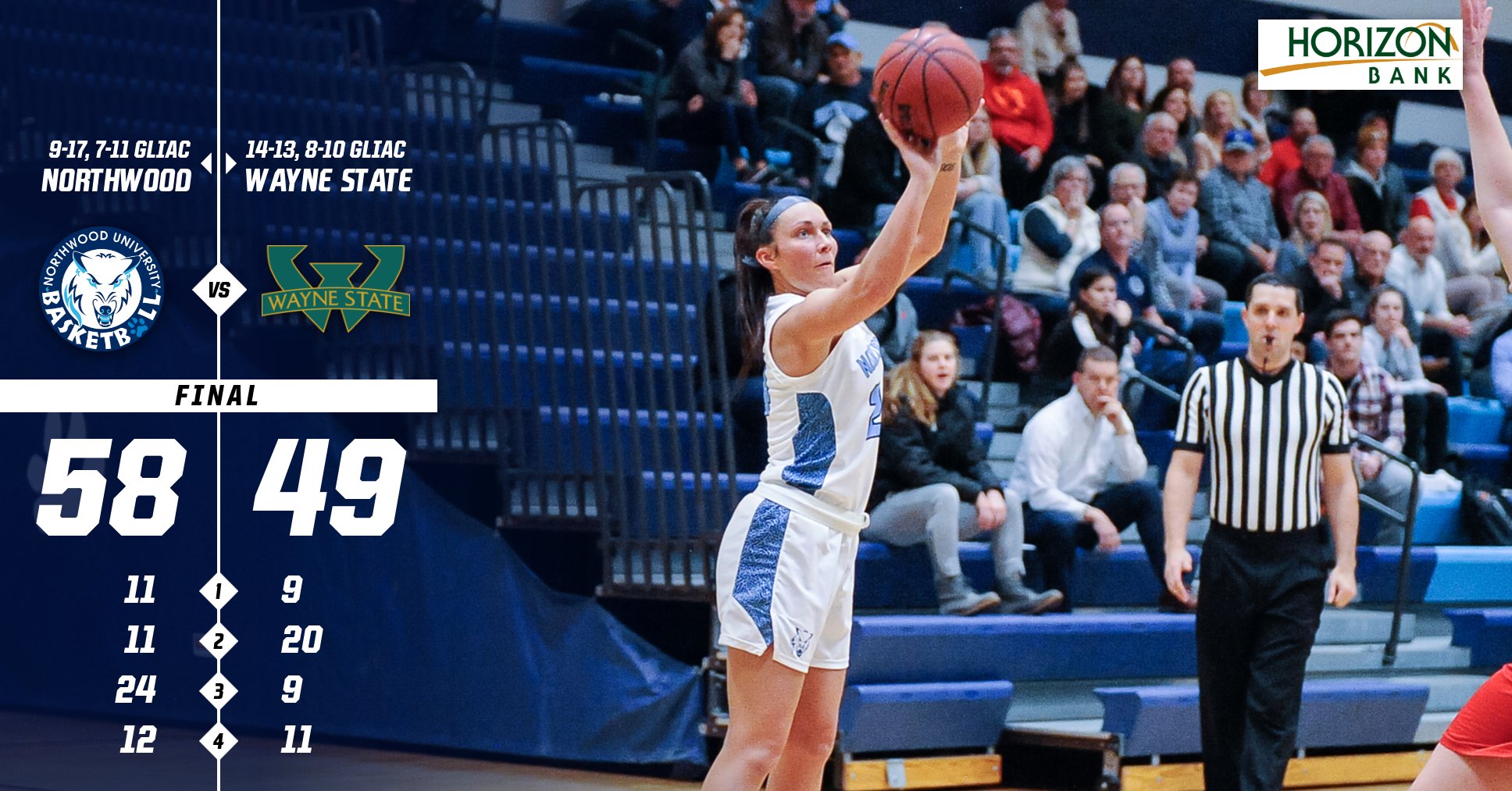 Women's Basketball Defeats Wayne State 58-49