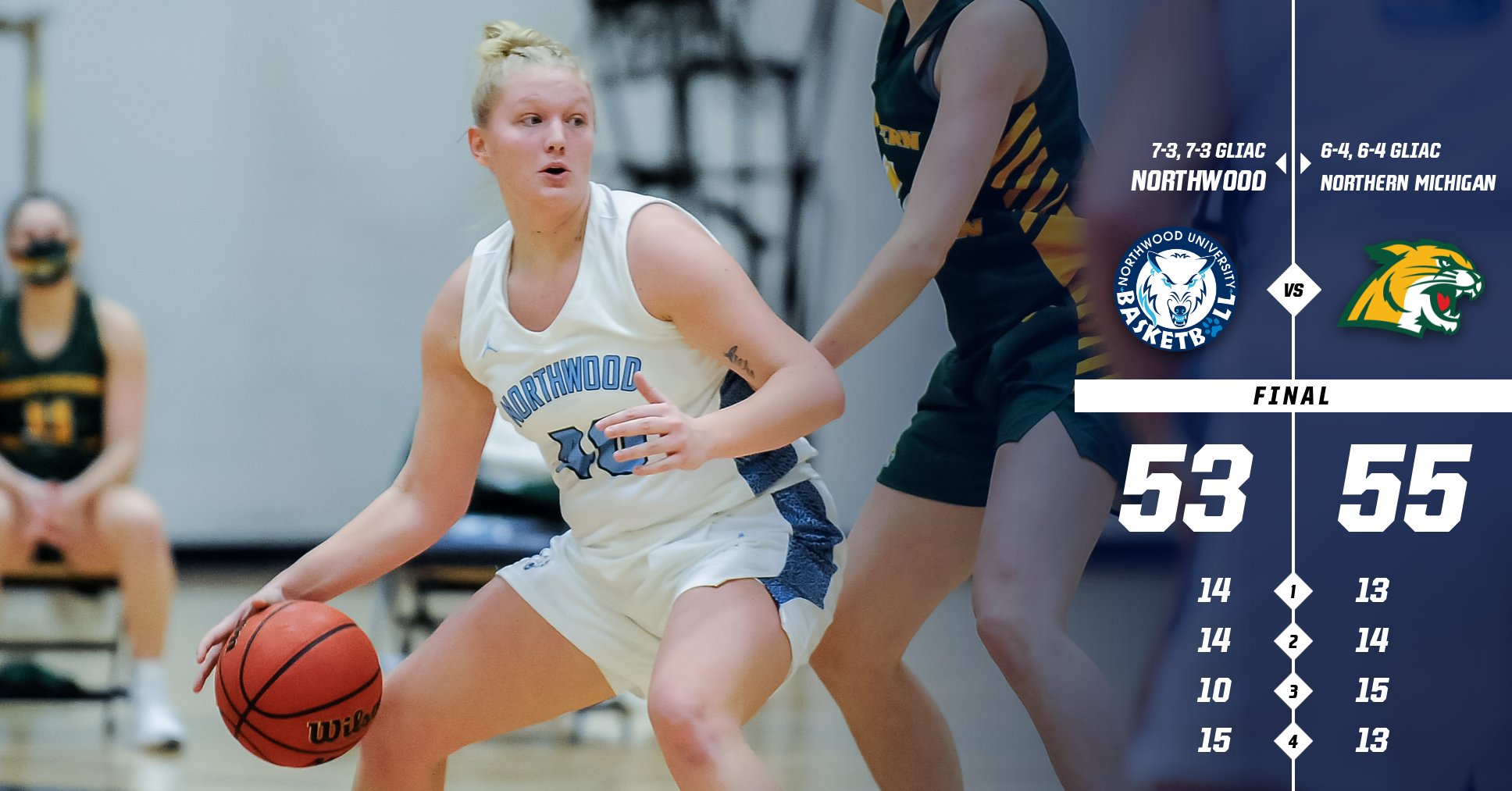 Women's Basketball Loses To Northern Michigan 55-53