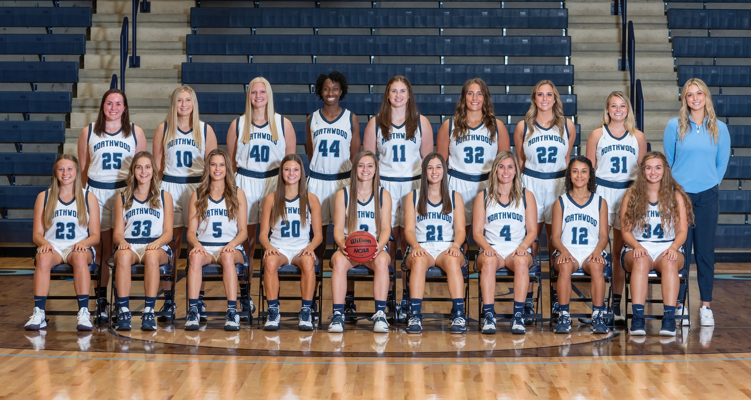 2021-22 Women's Basketball Preview