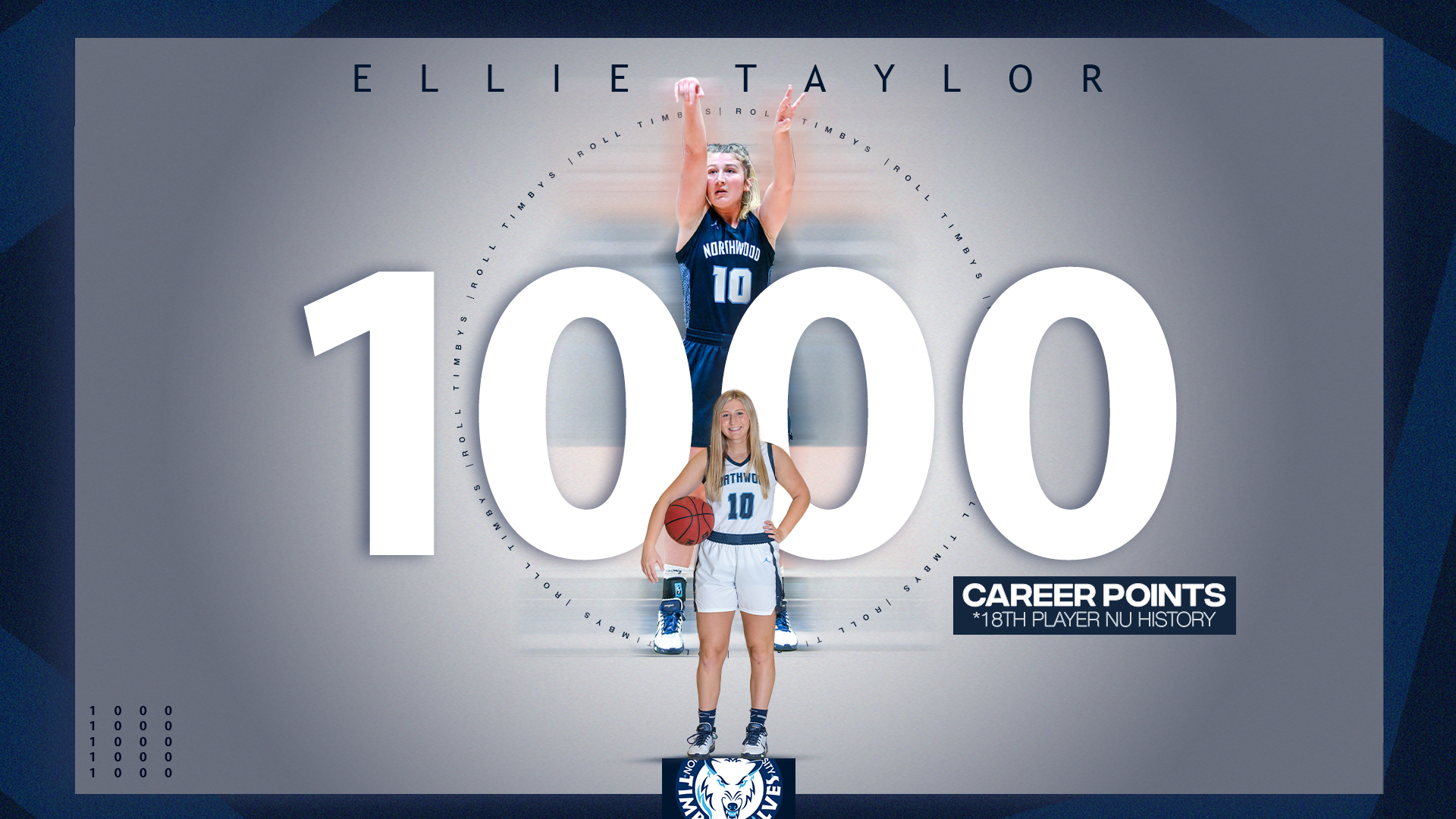Ellie Taylor Reaches 1,000 Career Points In 70-61 Loss At No. 4 Grand Valley State