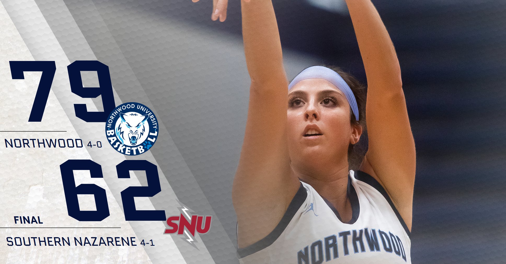 Women's Basketball Defeats Southern Nazarene 79-62