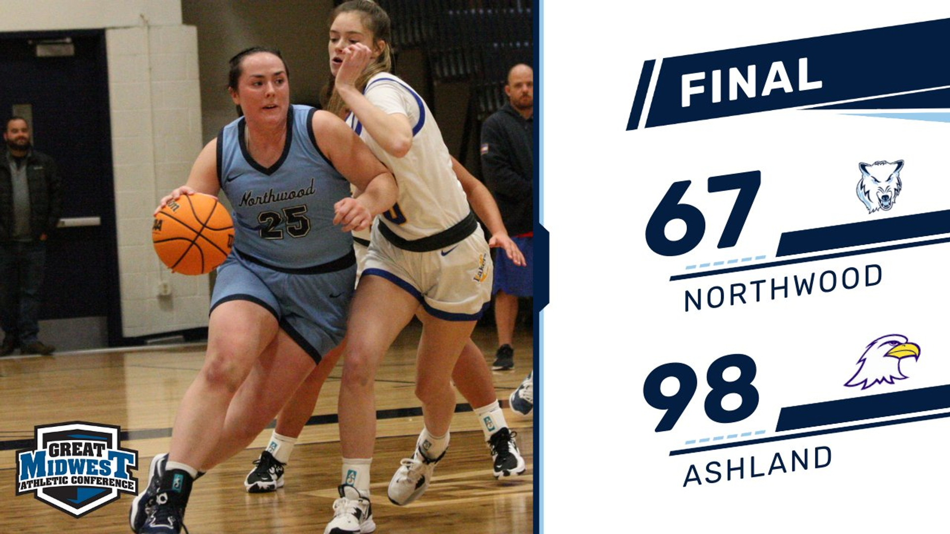 Women's Basketball Falls To No. 1 Ashland 98-67
