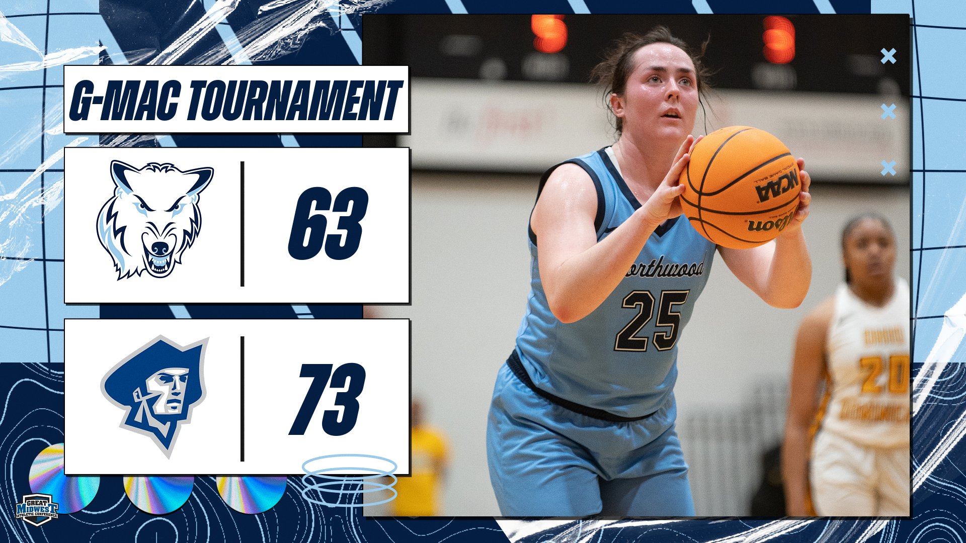 Women's Basketball Falls In G-MAC Quarterfinals To Malone 73-63