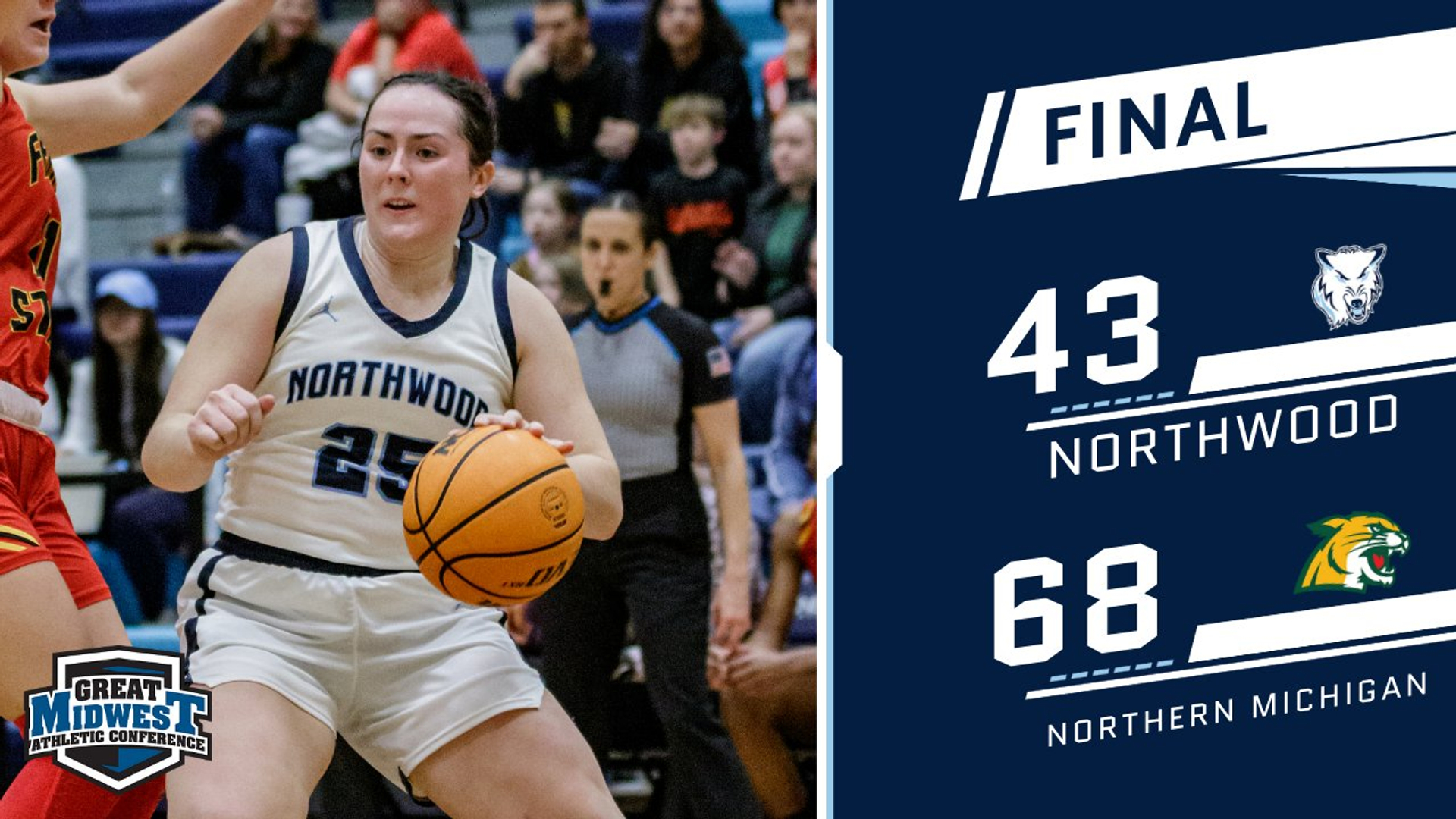 Women's Basketball Drops 68-43 Contest At Northern Michigan