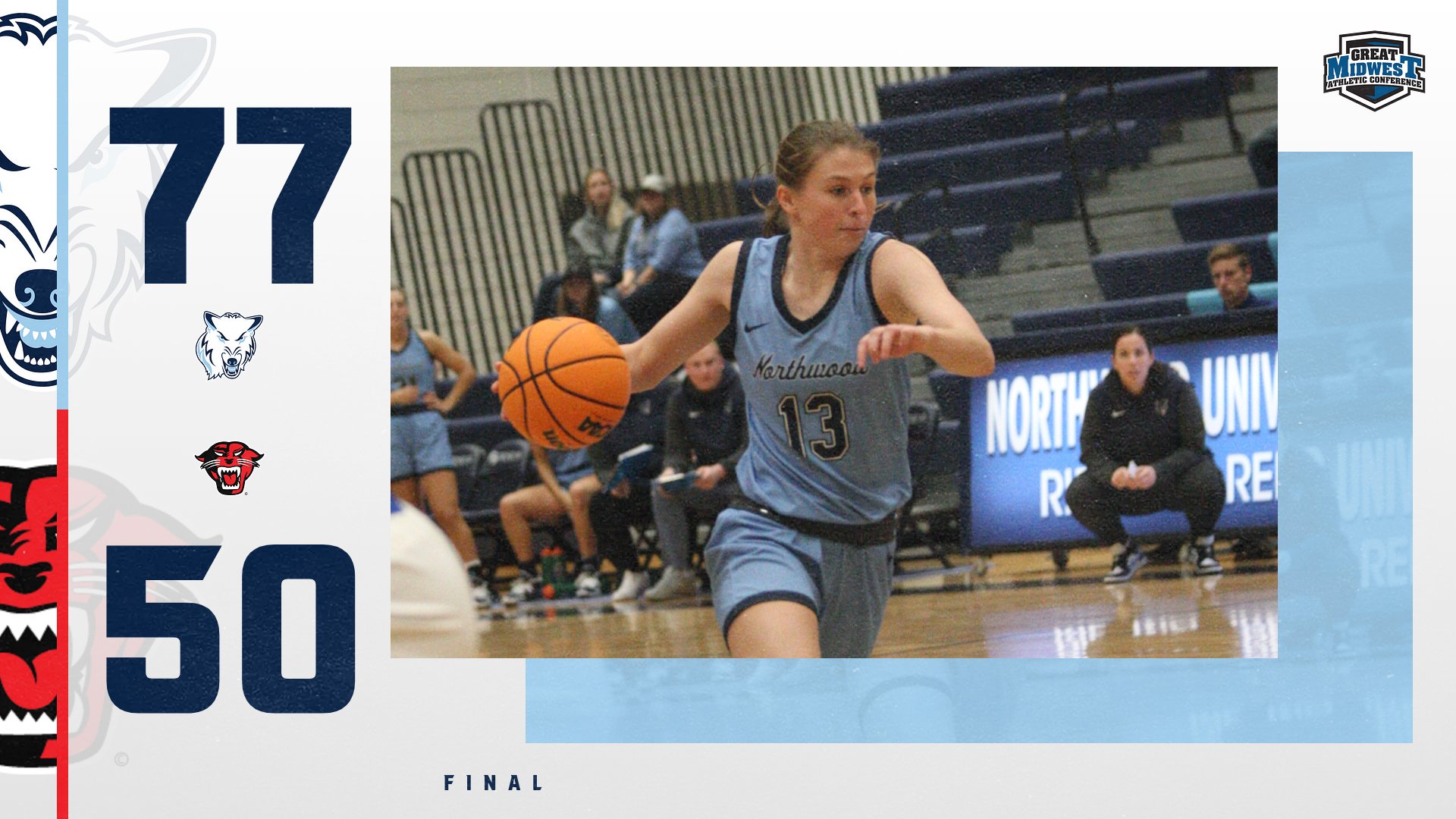 Women's Basketball Earns 77-50 Win Over Davenport