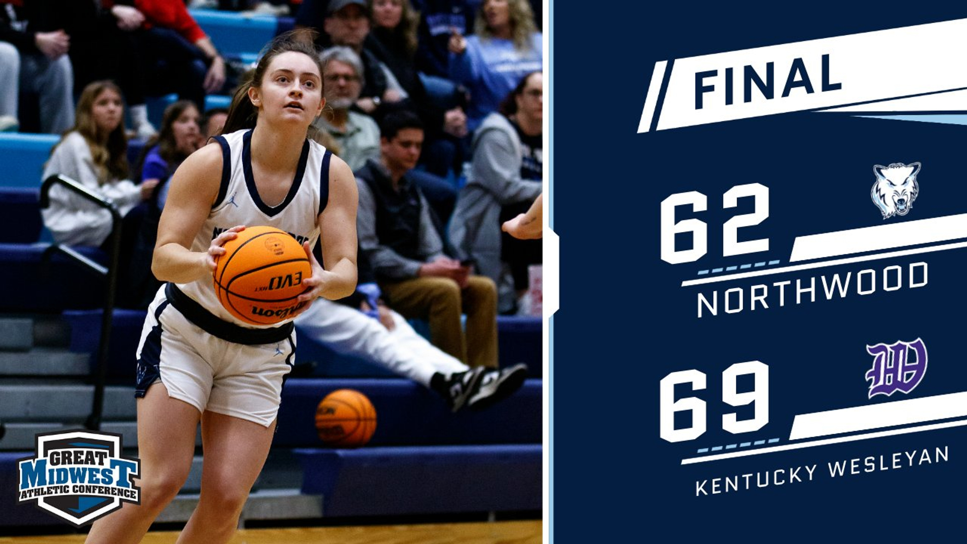 Women's Basketball Drops 69-62 Contest At Kentucky Wesleyan