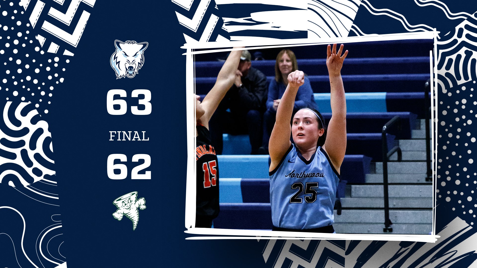 Women's Basketball Wins 63-62 At Lake Erie
