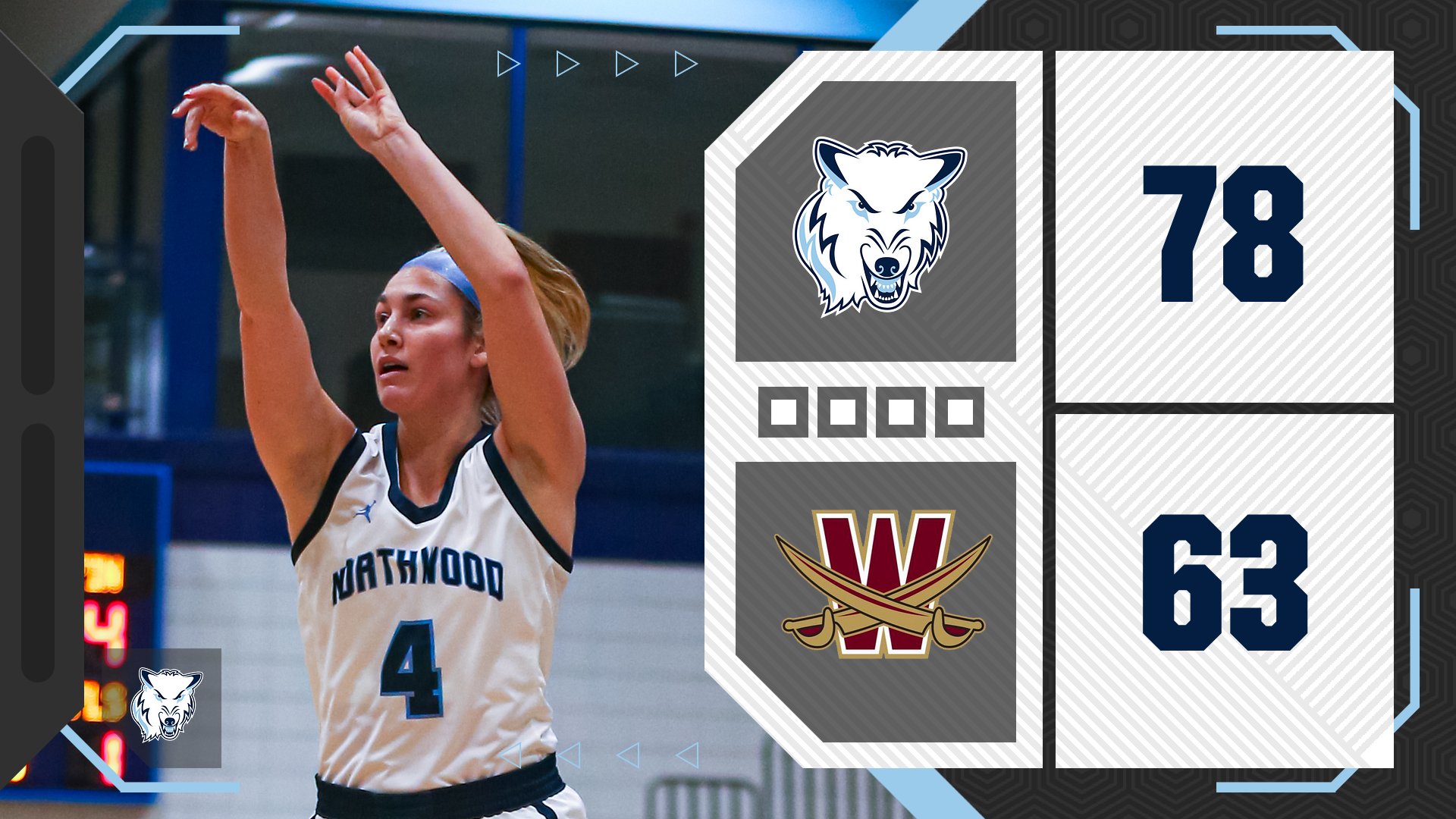 Women's Basketball Claims 78-63 Road Win At Walsh
