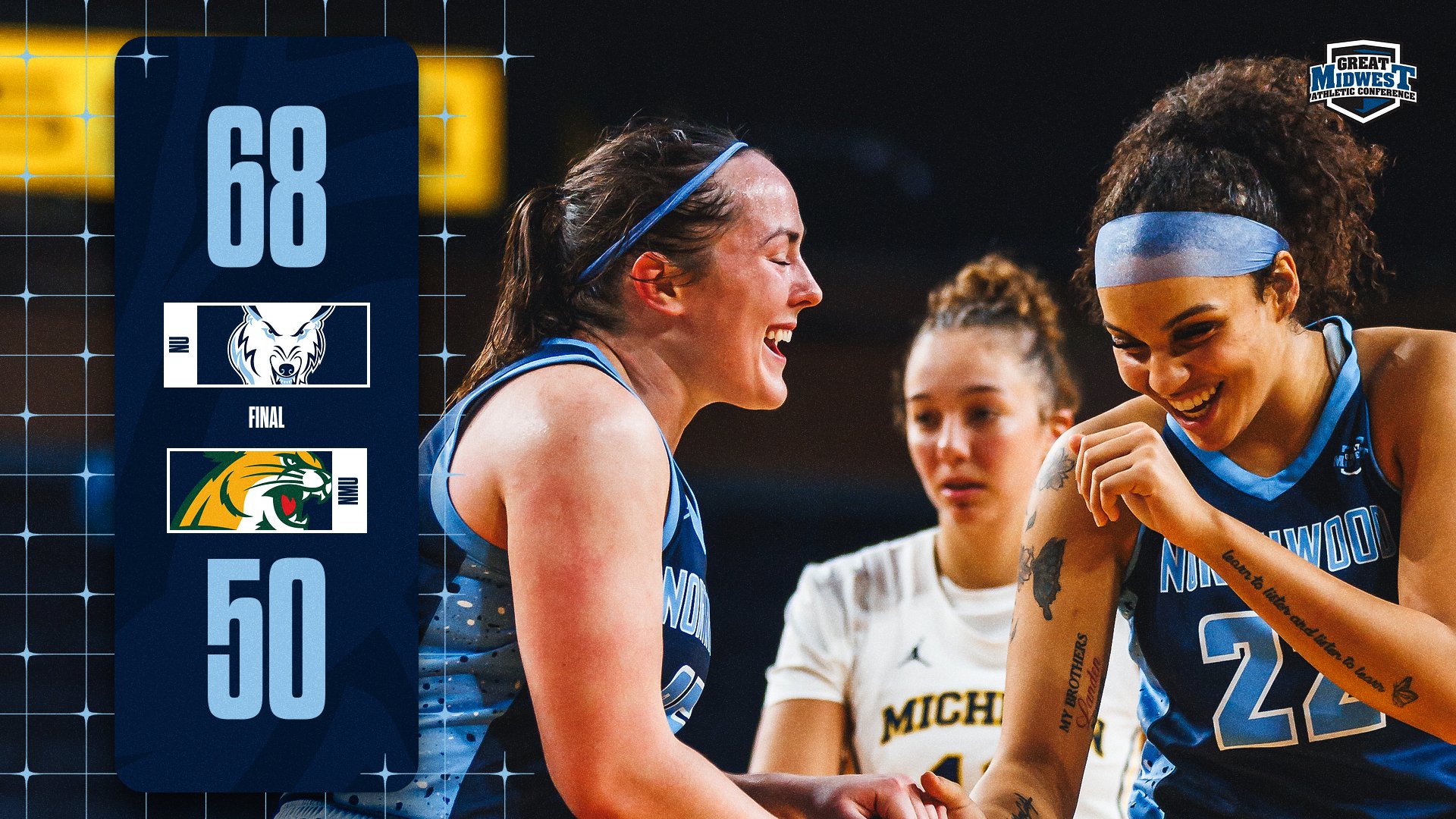 Women's Basketball Upsets No. 22 Northern Michigan 68-50