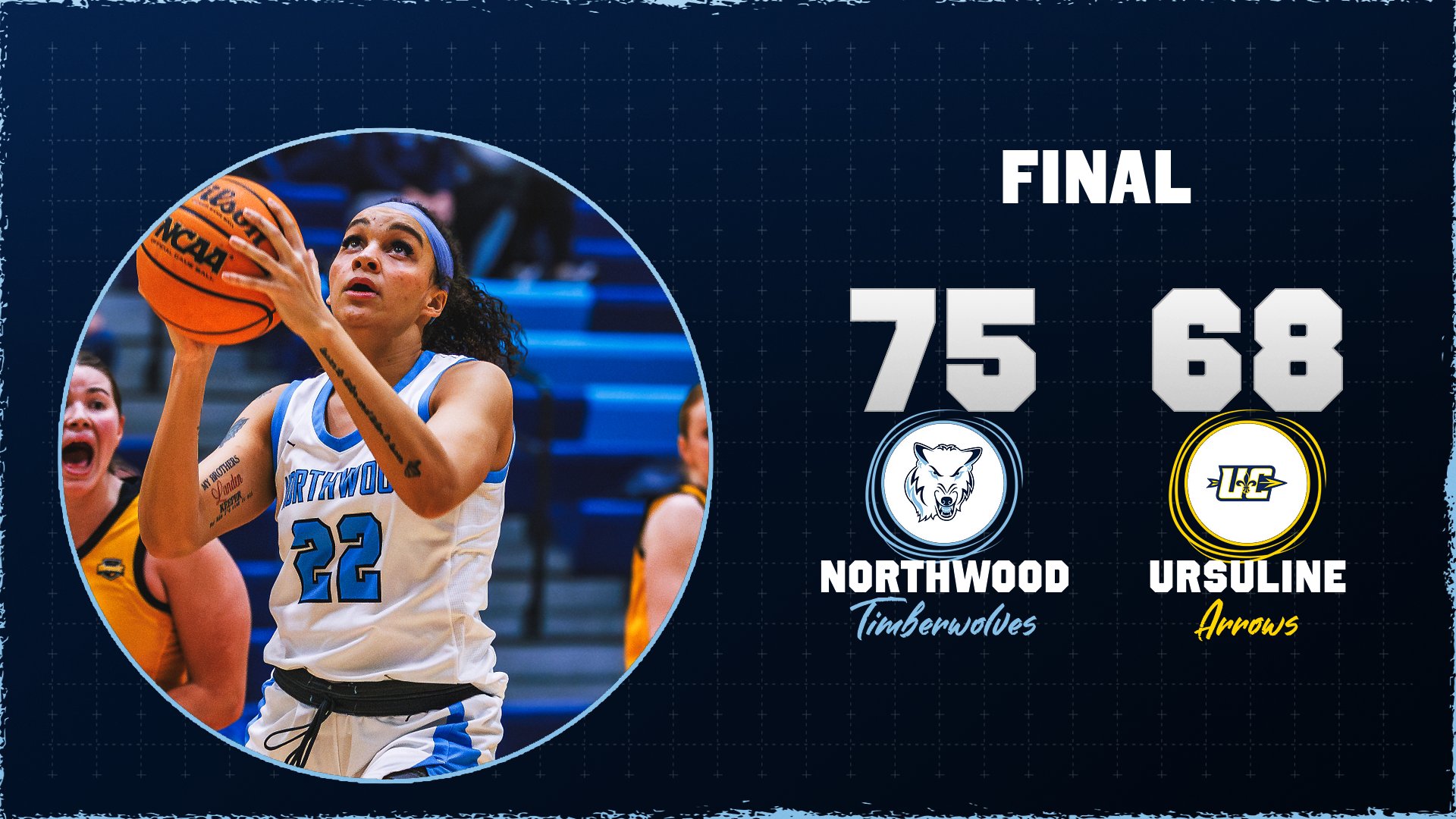 Women's Basketball Defeats Ursuline 75-68